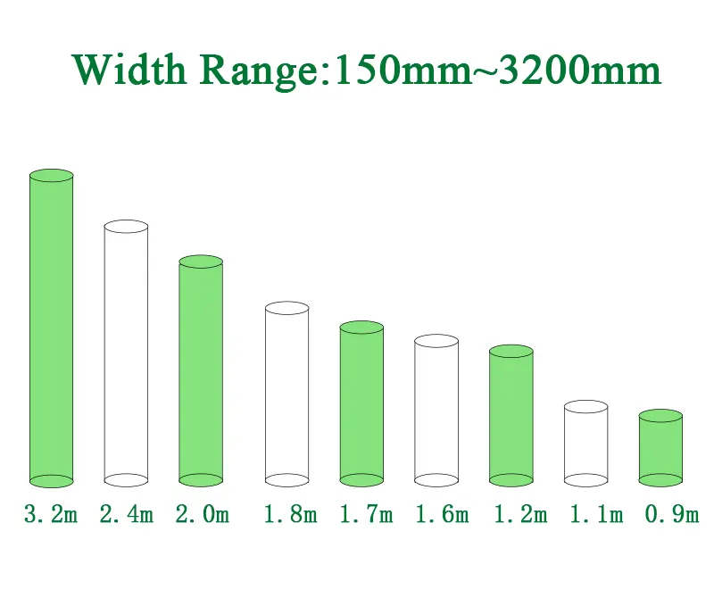 Custom 150mm-320mm Width Non Woven Fabric