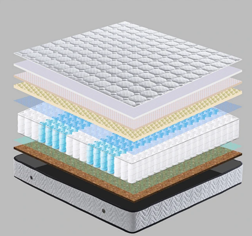A schematic cross-section of a modern mattress, highlighting the application of non-woven fabric within its internal core layer; the diagram illustrates how the non-woven fabric encases the pocketed springs, serving as the mattress's core material.
