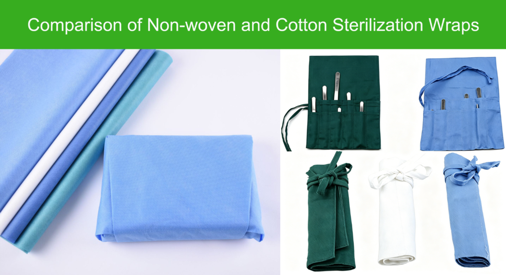 Comparison of Reusable and Disposable Sterilization Packaging Materials: Cotton vs. Non-woven Fabric